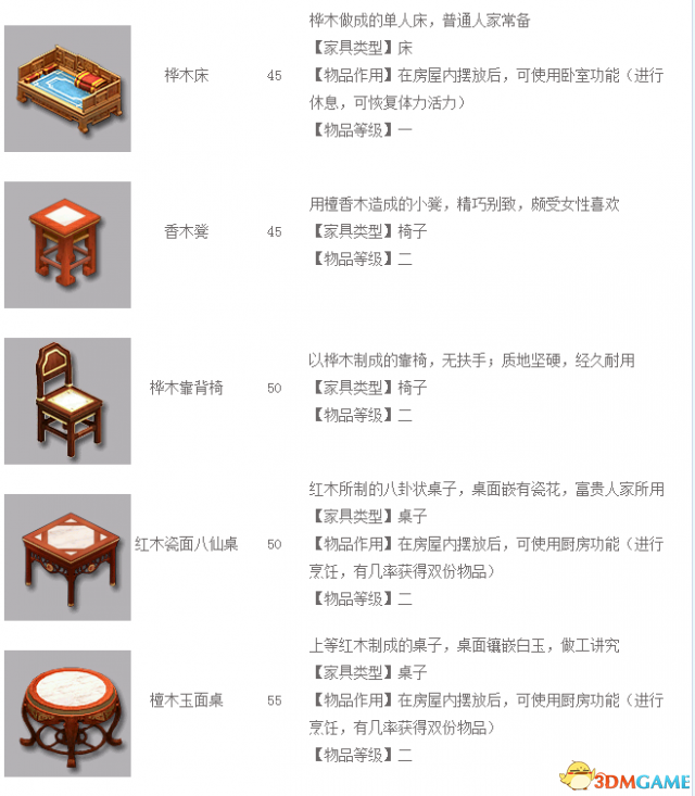 《神武3》房屋建造进阶攻略 家园全成就