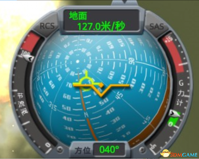 3dmgame