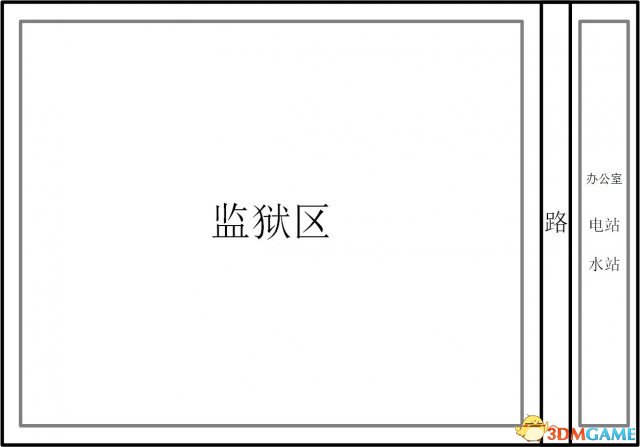 3dmgame