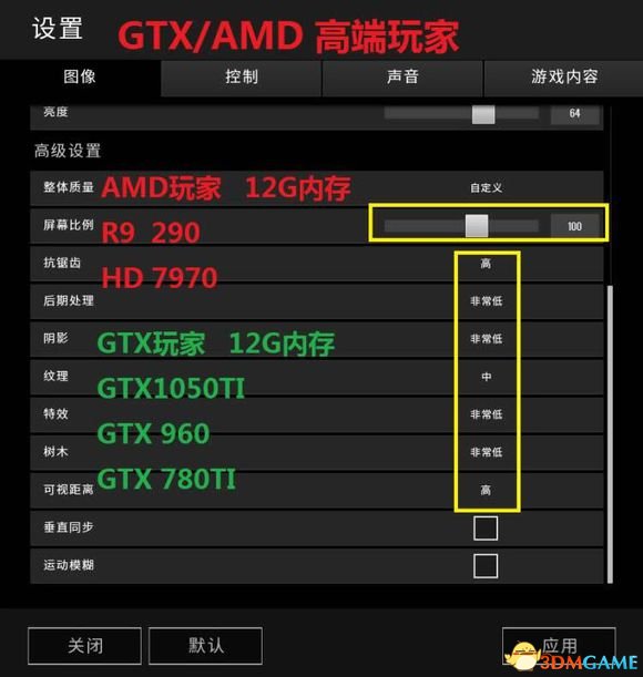 3dmgame