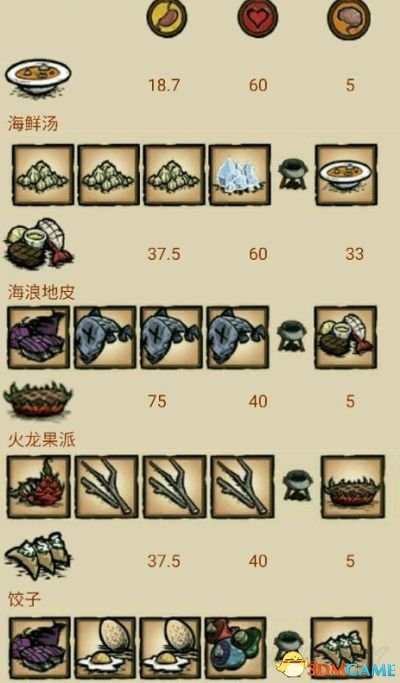 3dmgame