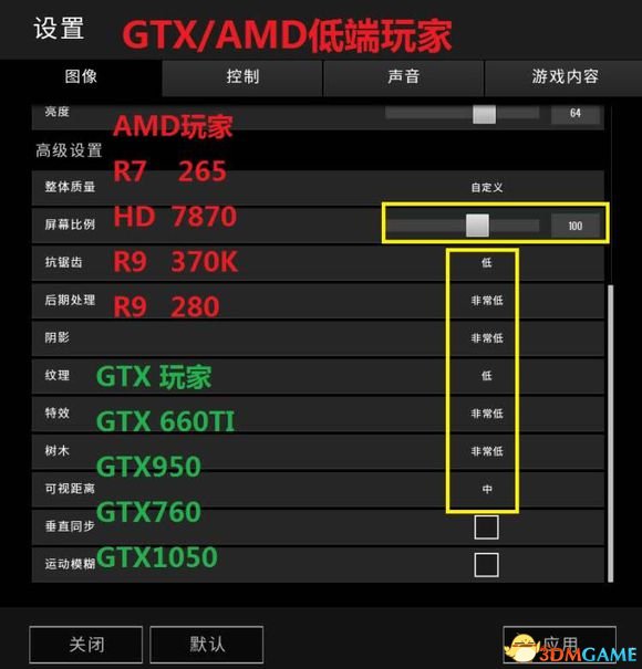 3dmgame