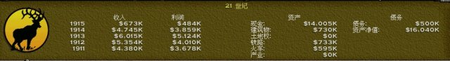 3dmgame