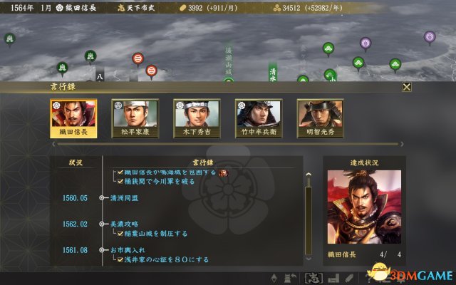 3dmgame