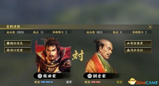 3dmgame