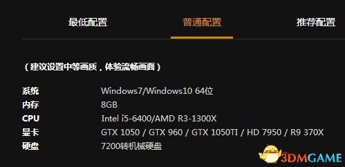 3dmgame