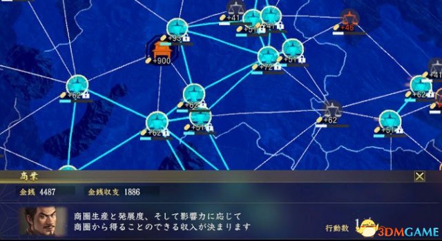 3dmgame