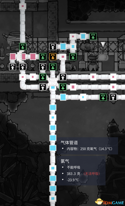 3dmgame