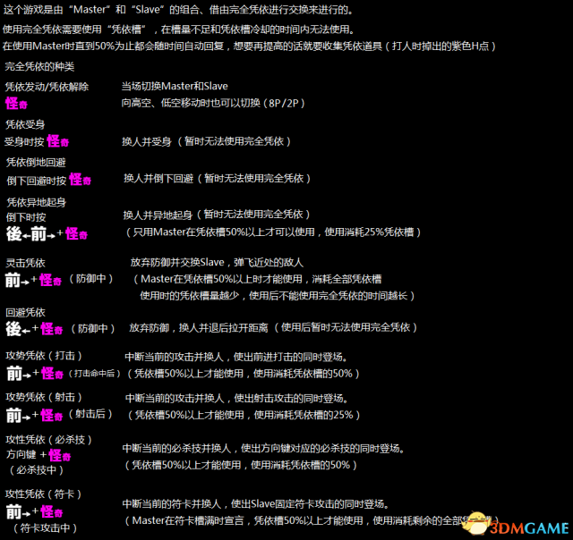 东方凭依华基本操作说明 东方凭依华按键设置