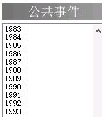 金庸群侠传5血量上限怎么修改 血量上限修改教程