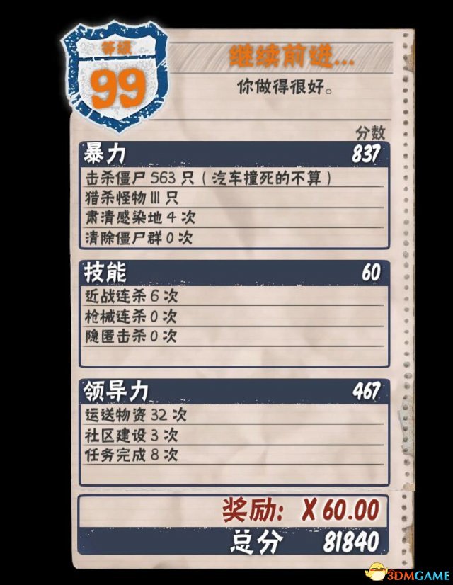 3dmgame