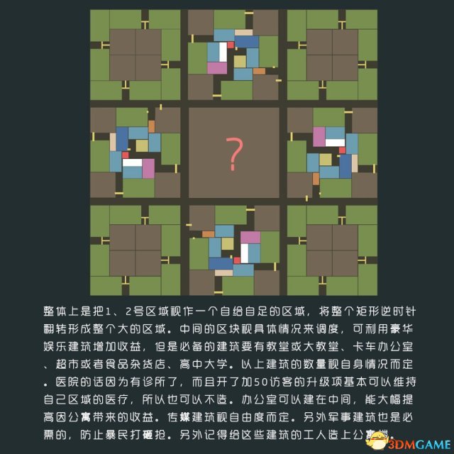 3dmgame