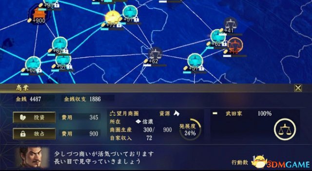 3dmgame