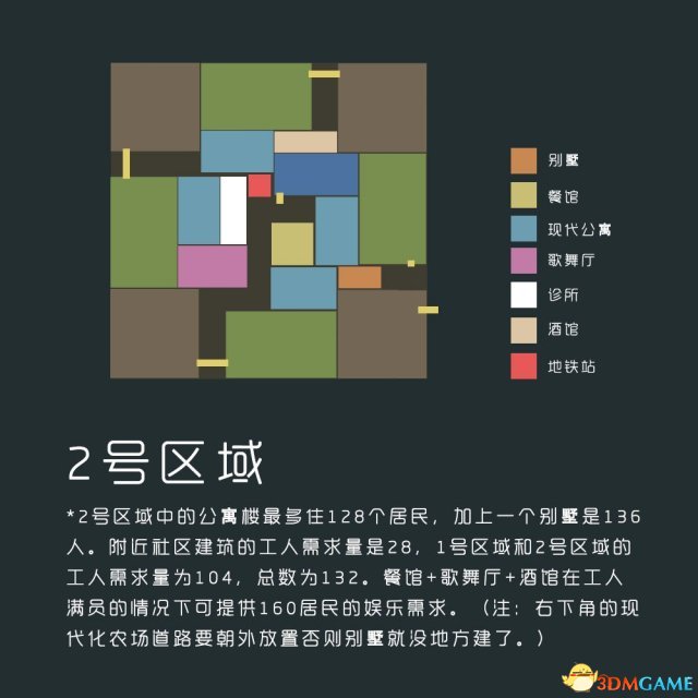 3dmgame