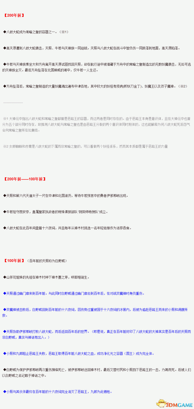 3dmgame