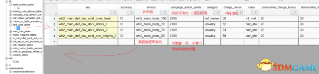 全面战争战锤2各项属性修改位置一览
