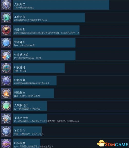 九张羊皮纸全成就达成条件是什么 全成就达成攻略
