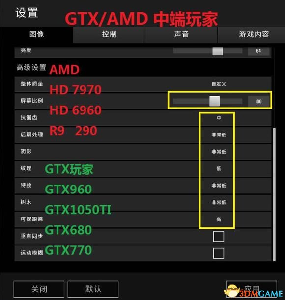 3dmgame