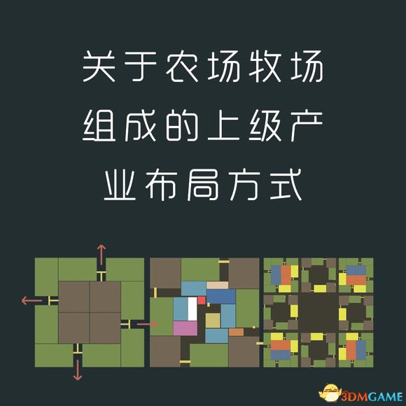 3dmgame