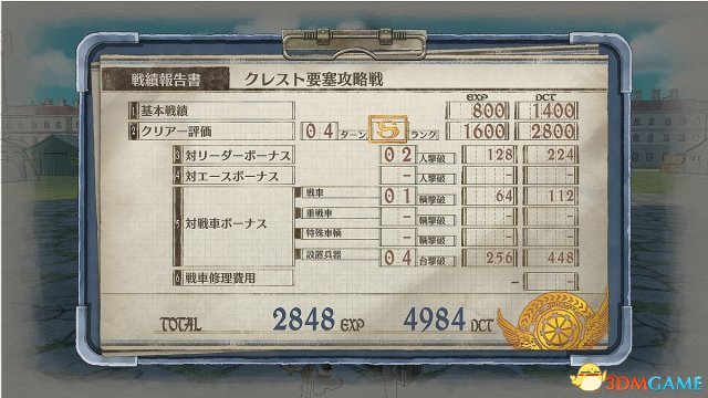 战场女武神4战斗系统讲解