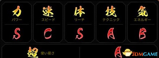 3dmgame