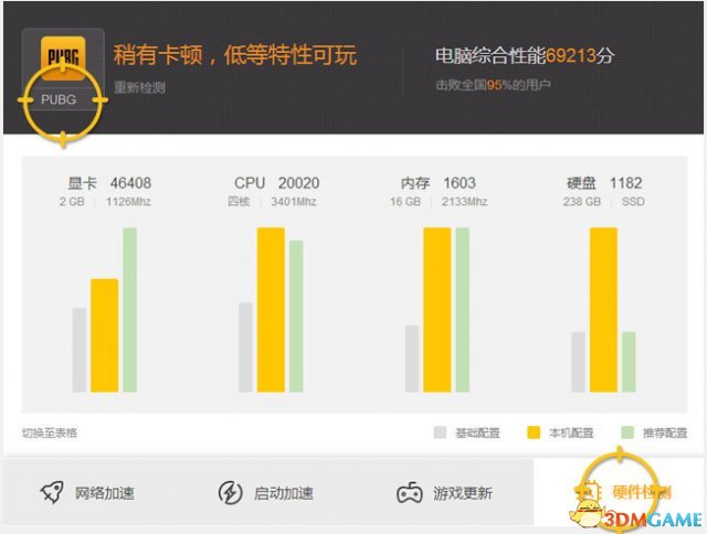 绝地求生配置检测 绝地求生国服配置检测教程
