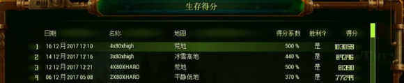 3dmgame