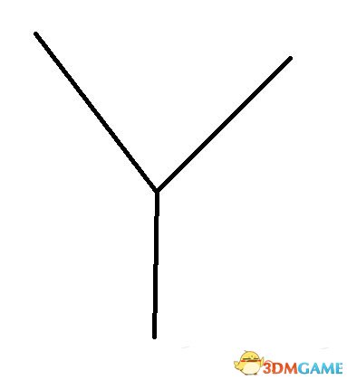 3dmgame