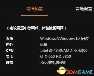 3dmgame