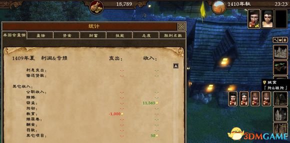 3dmgame