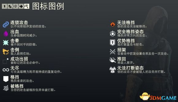 3dmgame