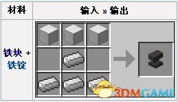 3dmgame