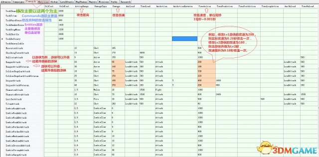 亿万僵尸通过dat文件修改游戏数据教程