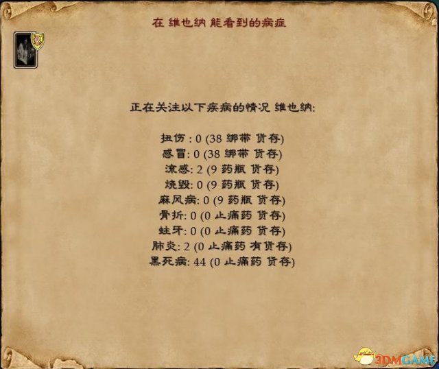 3dmgame