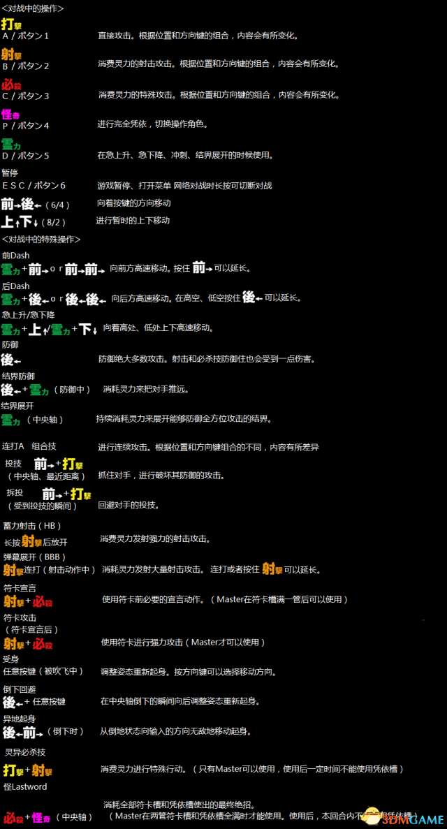 东方凭依华基本操作说明 东方凭依华按键设置