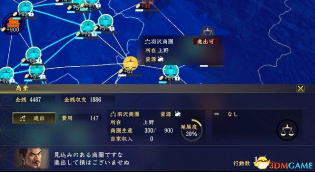 3dmgame