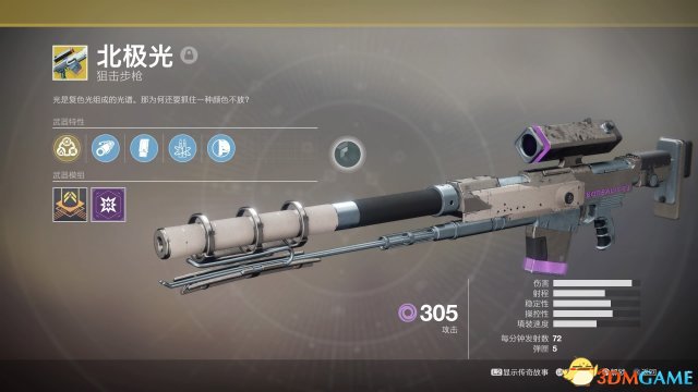 3dmgame