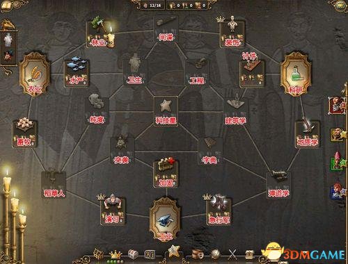 3dmgame