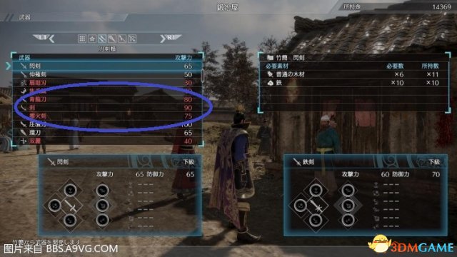 真三国无双8战斗界面设定 真三国无双8操作界面介绍