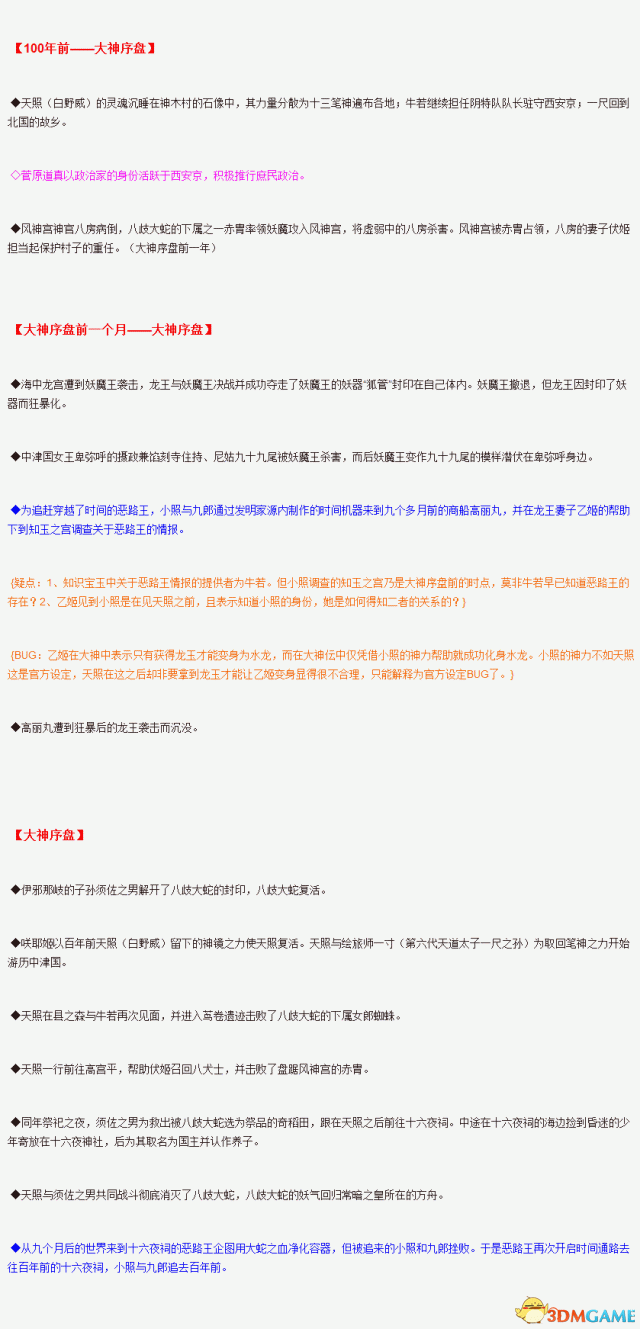 3dmgame