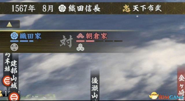 3dmgame