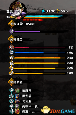 吞食孔明传陨落战法奥义
