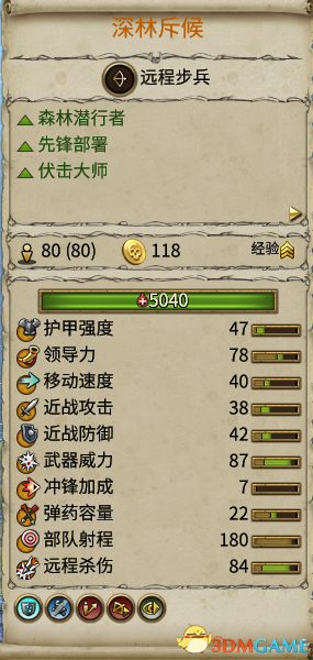 全面战争战锤2凡人帝国木精灵满级单位数据一览