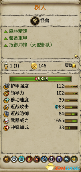 全面战争战锤2凡人帝国木精灵满级单位数据一览