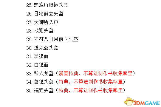 仁王1.21版本全部可锻造武器和防具和道具一览