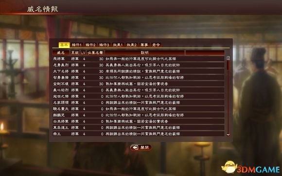 三国志13威名效果与诛杀分析 威名适合在哪用