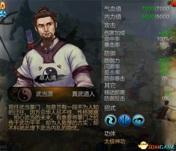 3dmgame