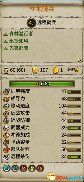 全面战争战锤2凡人帝国木精灵满级单位数据一览