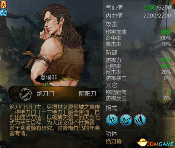 3dmgame