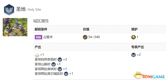 文明6秋更阿拉伯181t无战宗辅飞天战报思路分析